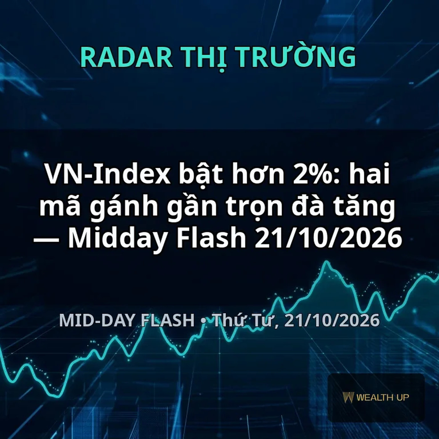 VN-Index bật hơn 2%: hai mã gánh gần trọn đà tăng — Midday Flash 21/10/2026 episode artwork