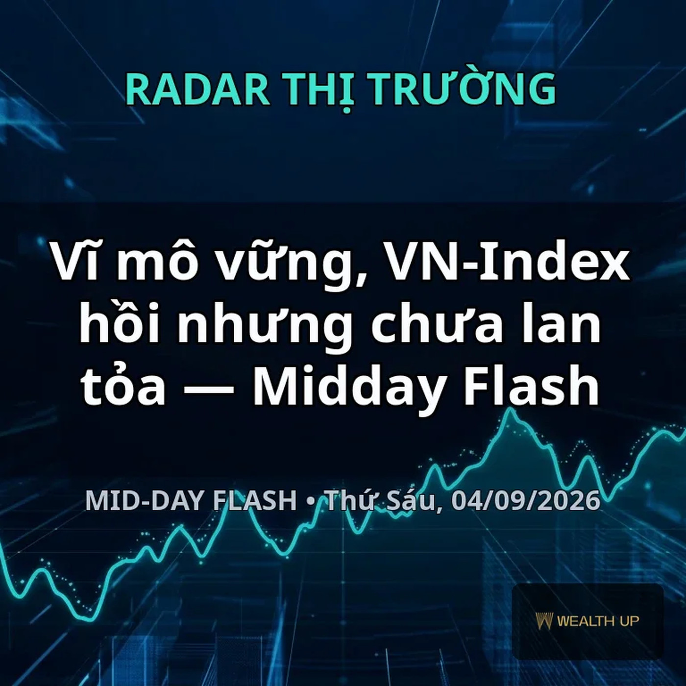 Vĩ mô vững, VN-Index hồi nhưng chưa lan tỏa — Midday Flash