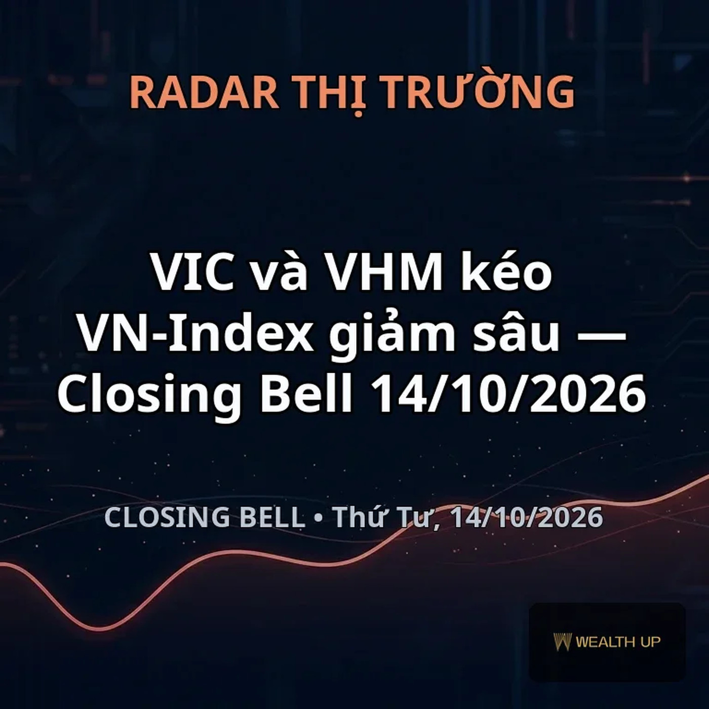 VIC và VHM kéo VN-Index giảm sâu — Closing Bell 14/10/2026 episode artwork