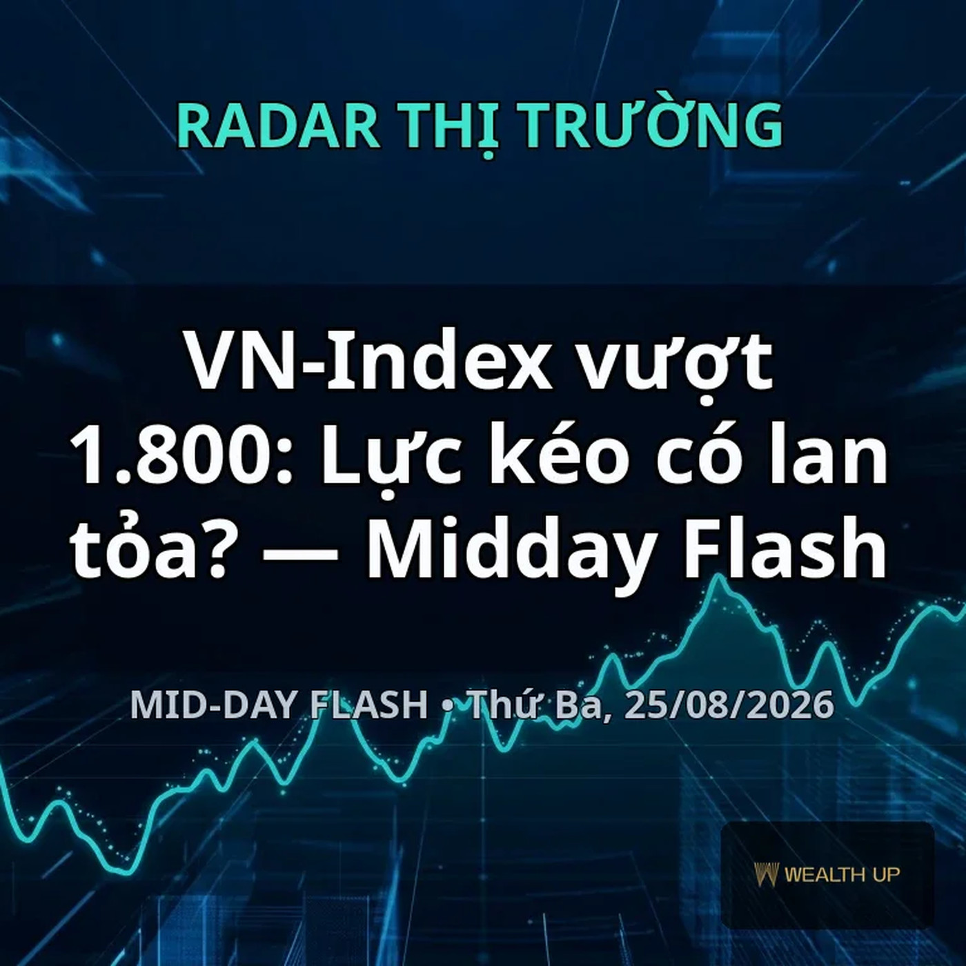 VN-Index vượt 1.800: Lực kéo có lan tỏa? — Midday Flash