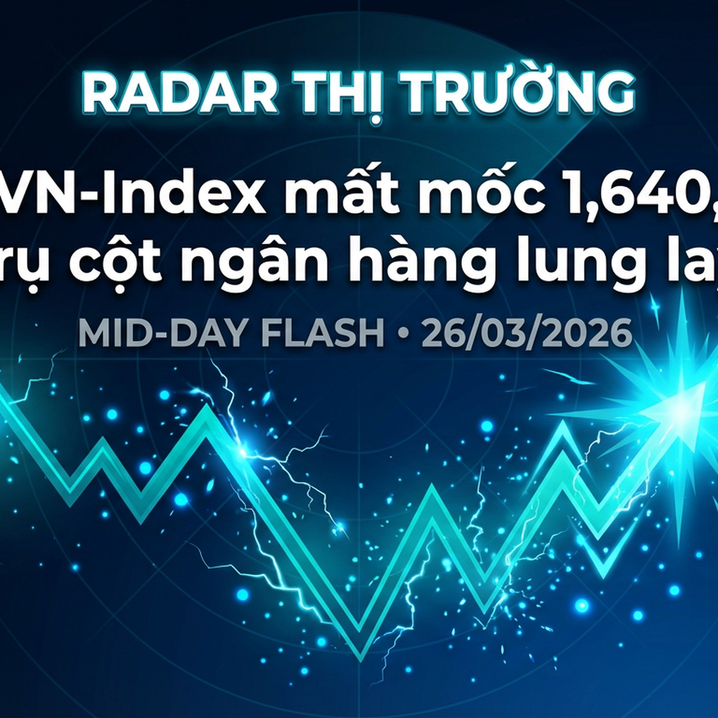 Mid-day Flash 26/03/2026 — VN-Index mất mốc 1,640, trụ cột ngân hàng lung lay