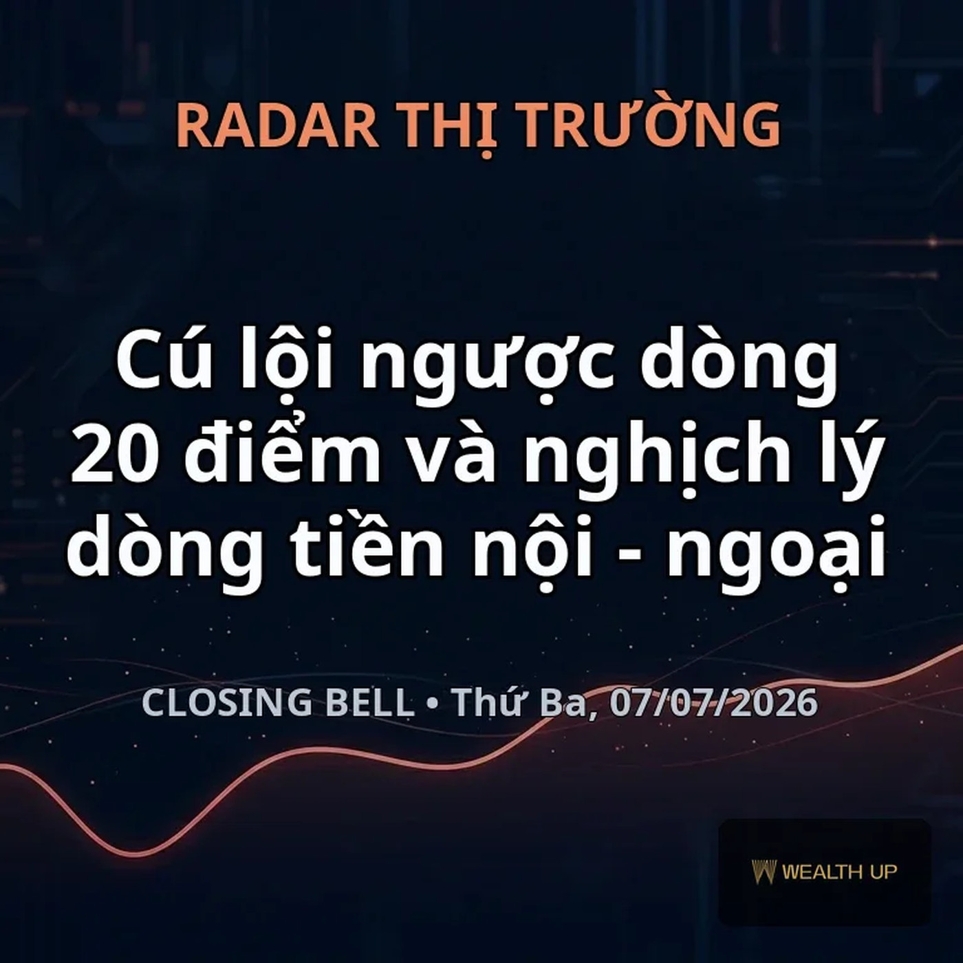 Closing Bell Thứ Ba, 07/07/2026 — Cú lội ngược dòng 20 điểm và nghịch lý dòng tiền nội - ngoại episode artwork