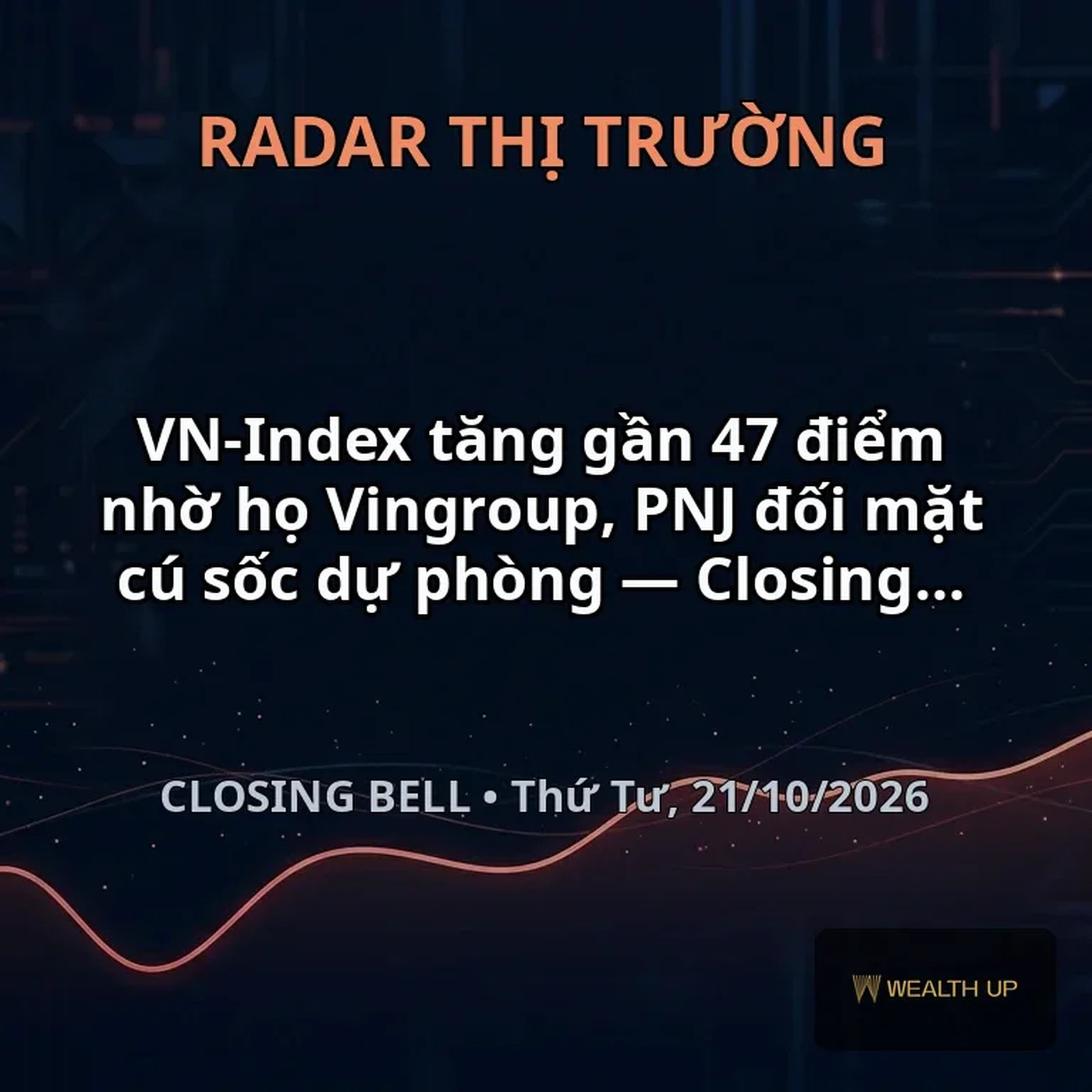 VN-Index tăng gần 47 điểm nhờ họ Vingroup, PNJ đối mặt cú sốc dự phòng — Closing Bell 21/10/2026 episode artwork