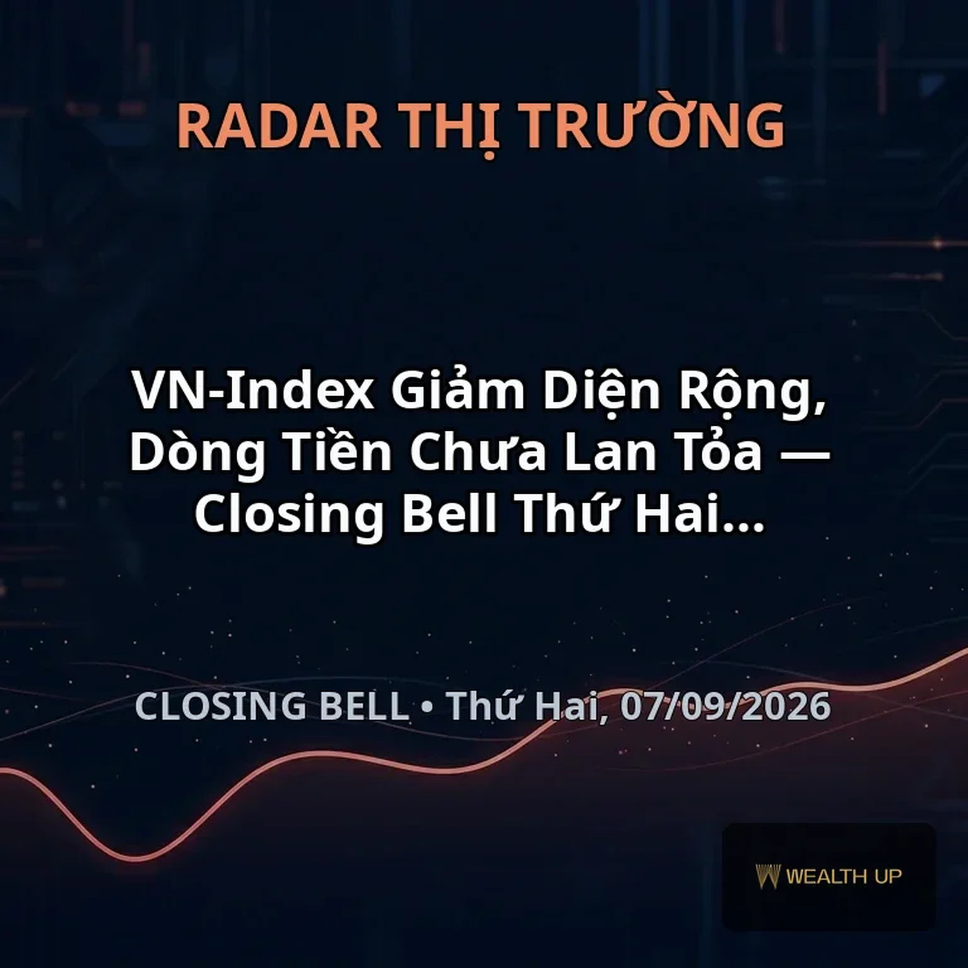 VN-Index Giảm Diện Rộng, Dòng Tiền Chưa Lan Tỏa — Closing Bell Thứ Hai, 07/09/2026