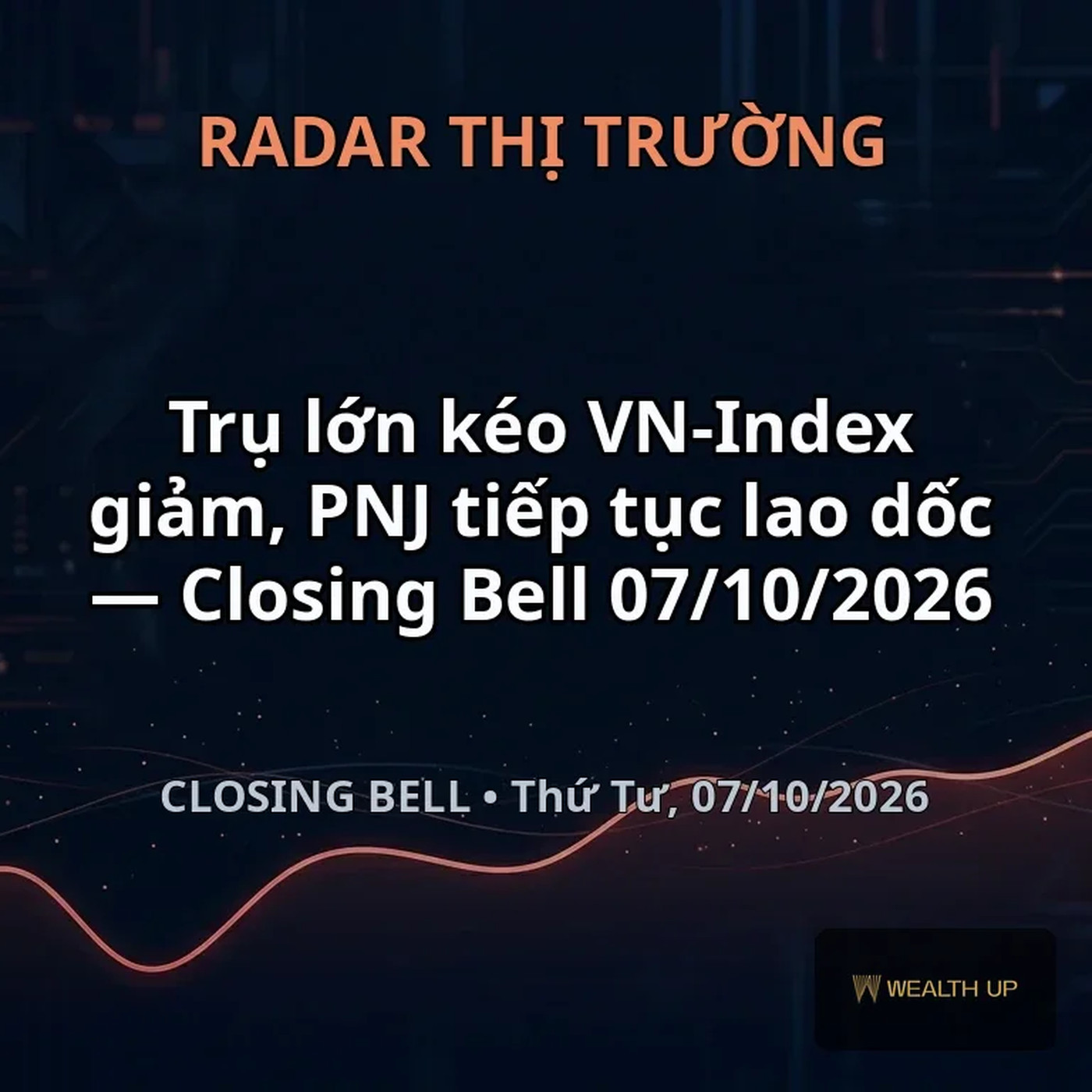 Trụ lớn kéo VN-Index giảm, PNJ tiếp tục lao dốc — Closing Bell 07/10/2026 episode artwork