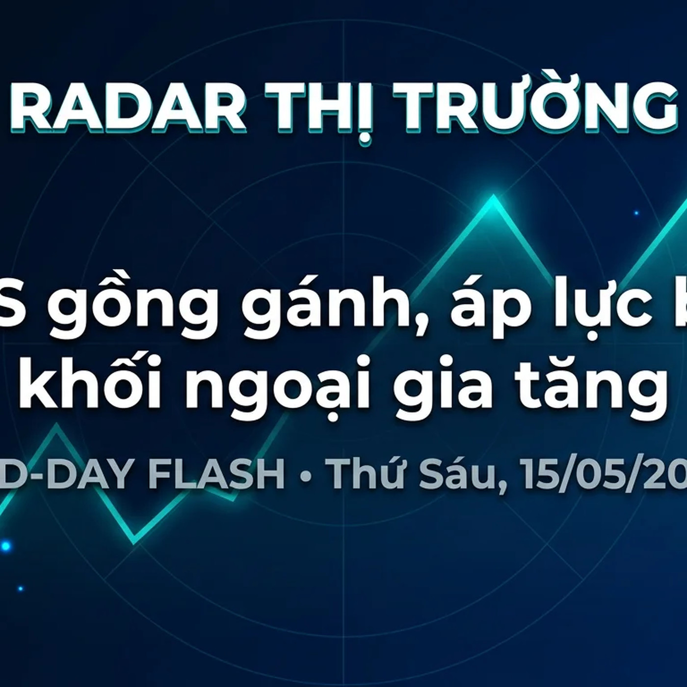 Mid-day Flash 15/05/2026 — GAS gồng gánh, áp lực bán khối ngoại gia tăng episode artwork