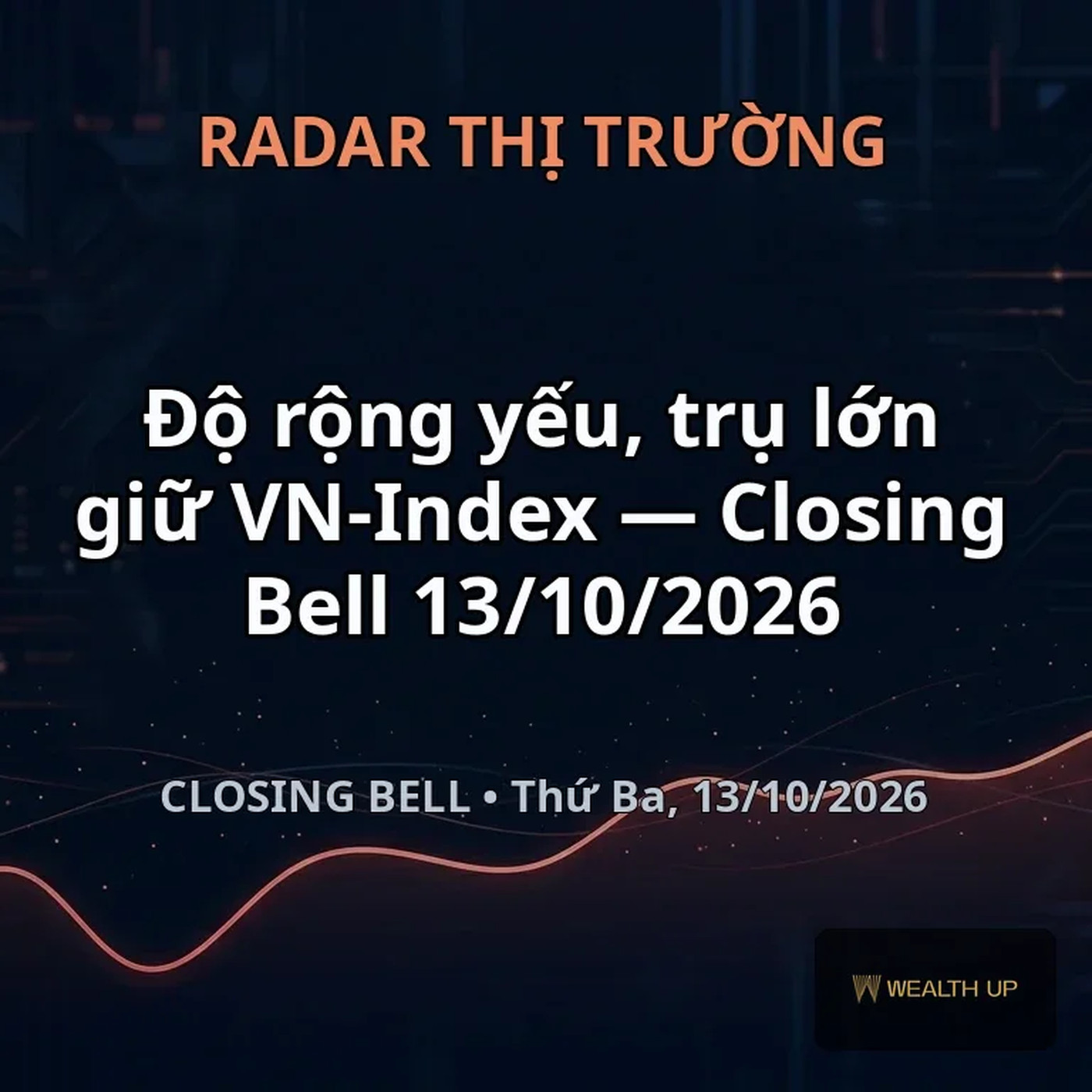 Độ rộng yếu, trụ lớn giữ VN-Index — Closing Bell 13/10/2026 episode artwork