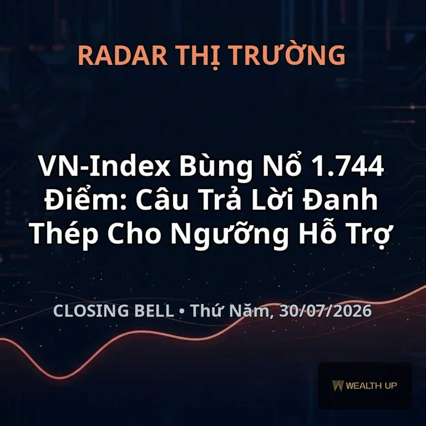 Closing Bell Thứ Năm, 30/07/2026 — VN-Index Bùng Nổ 1.744 Điểm: Câu Trả Lời Đanh Thép Cho Ngưỡng Hỗ Trợ episode artwork