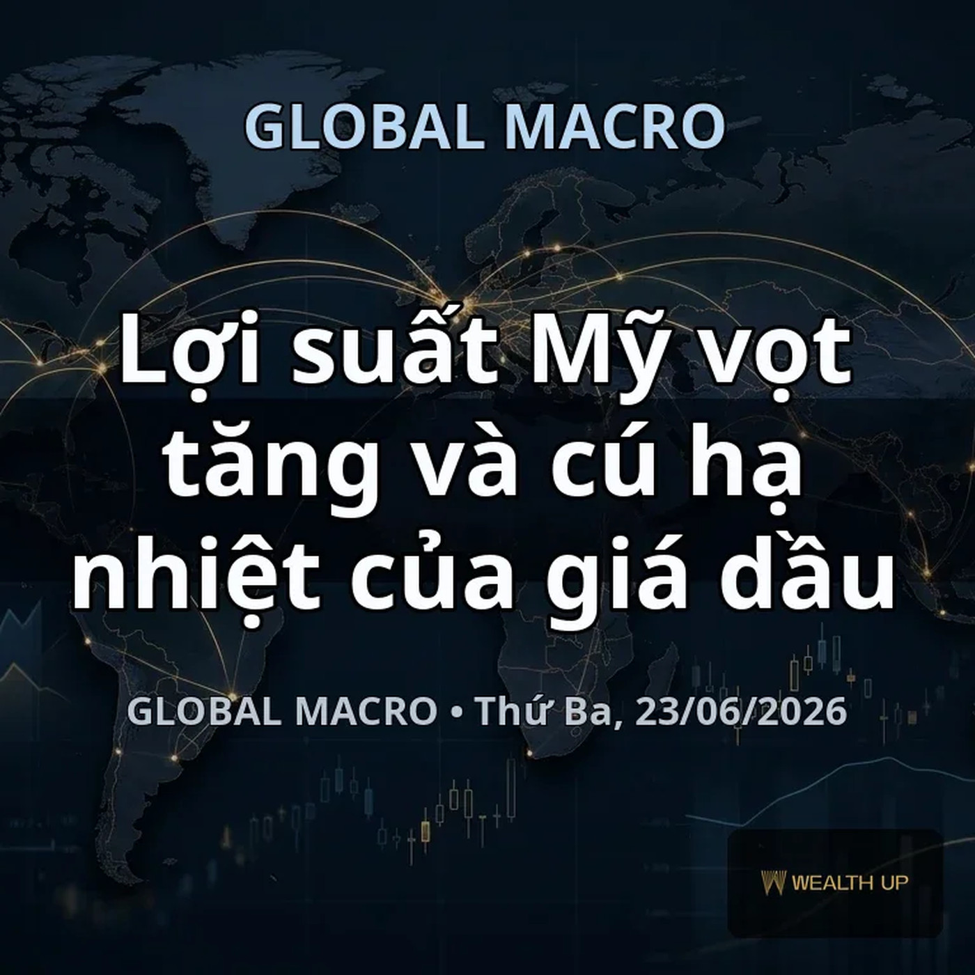 Global Macro 23/06 — Lợi suất Mỹ vọt tăng và cú hạ nhiệt của giá dầu episode artwork