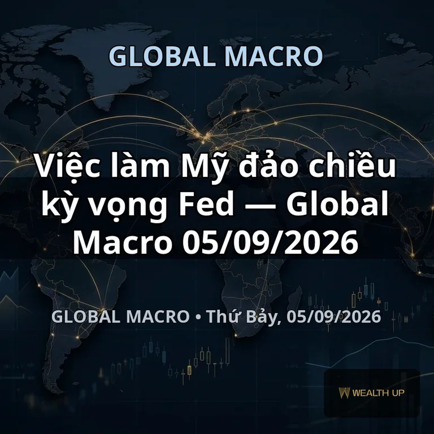 Việc làm Mỹ đảo chiều kỳ vọng Fed — Global Macro 05/09/2026